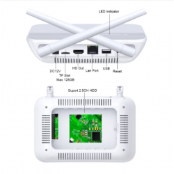 Видеорегистратор Wi-Fi